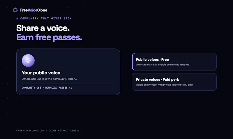 FreeVoiceClone screenshot 6