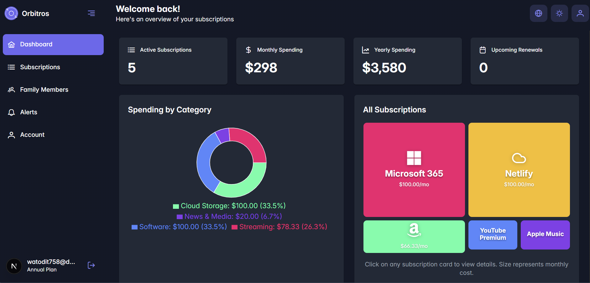 Orbitros - Screenshot 2 showing product features and functionality