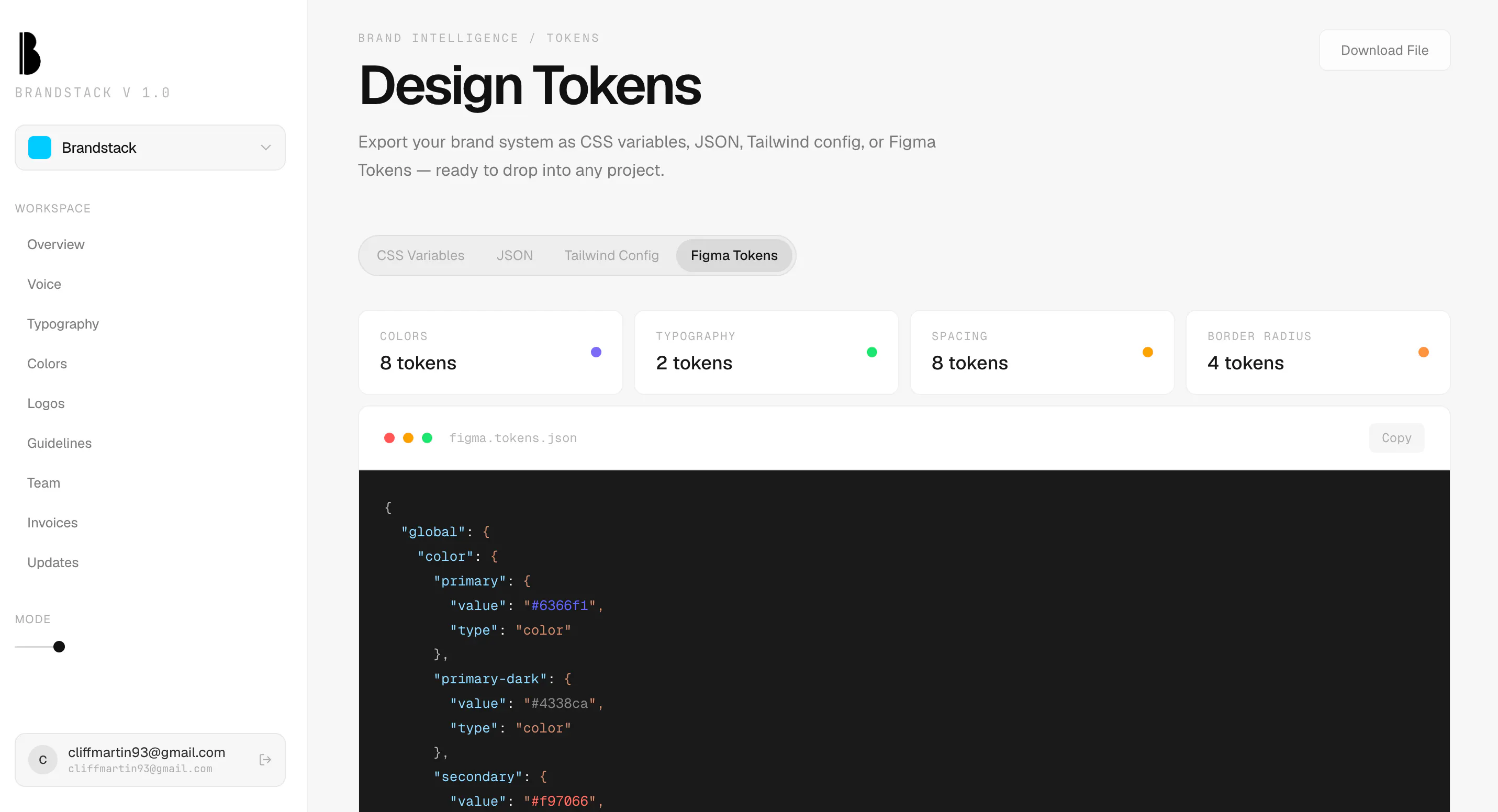 BrandStack gallery image