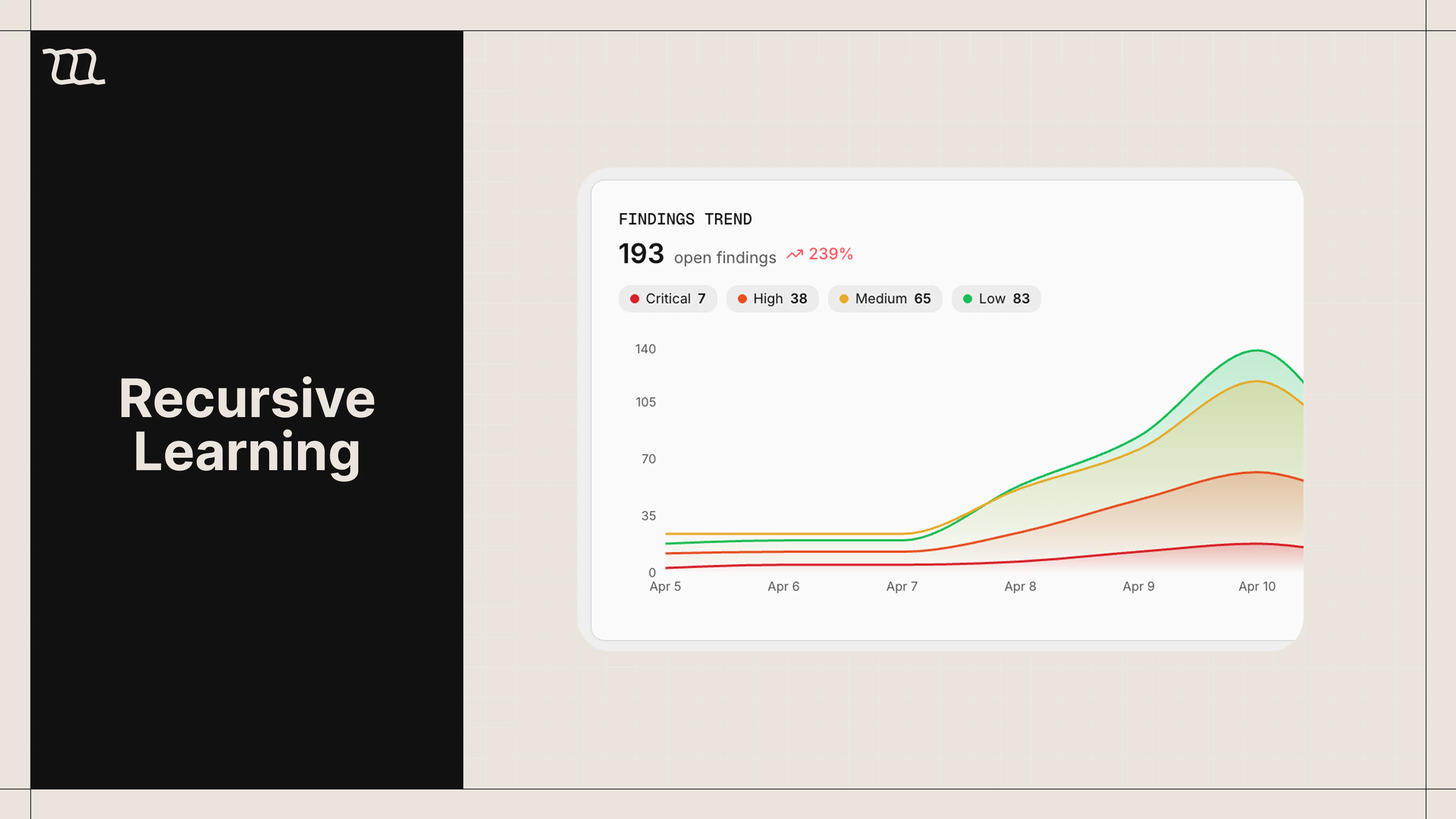 MindFort screenshot 5
