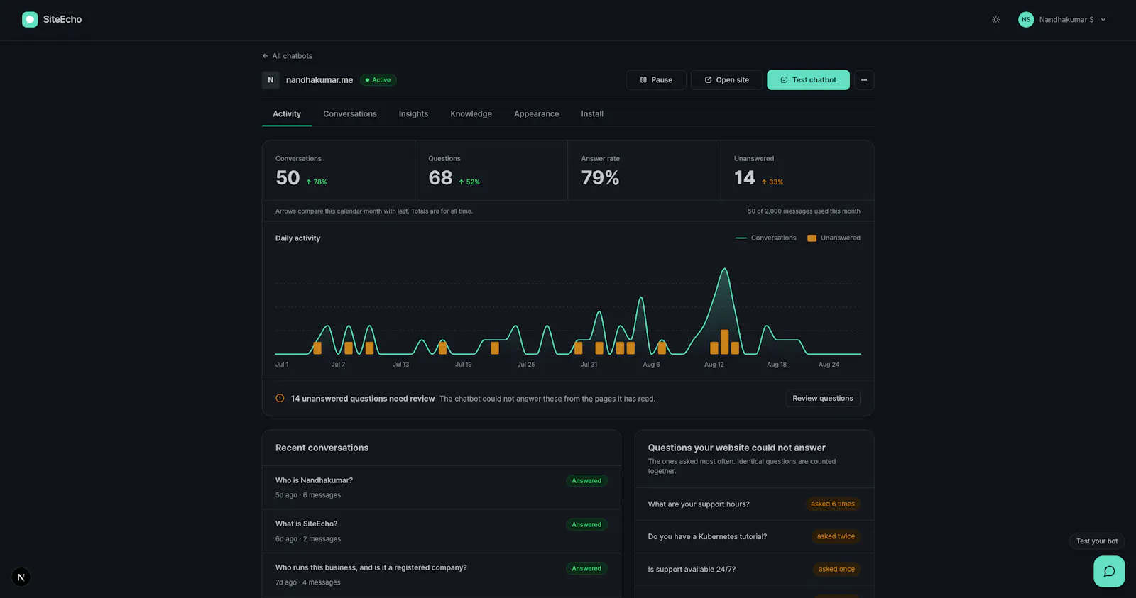 SiteEcho screenshot 2