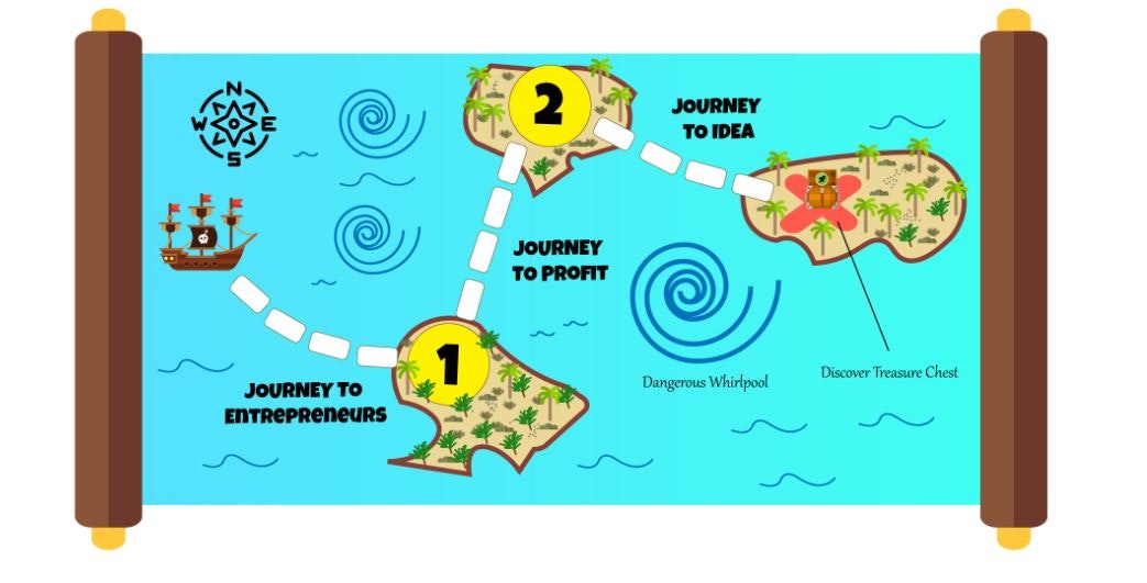 KidEntrepreneurship.com gallery image