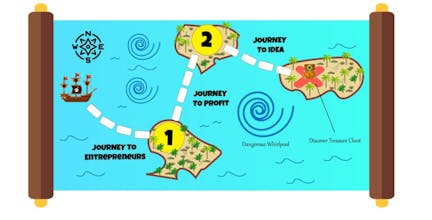 KidEntrepreneurship.com gallery image