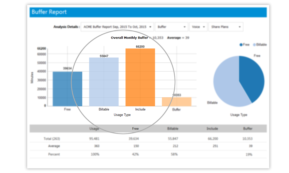 SutiWEM-S gallery image