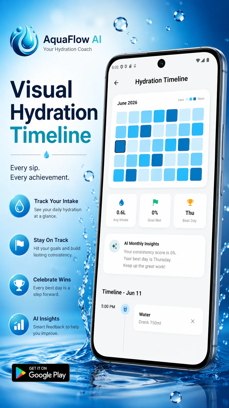 AquaFlow  gallery image