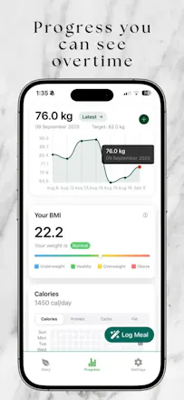 Ecobite: Calorie Counter gallery image