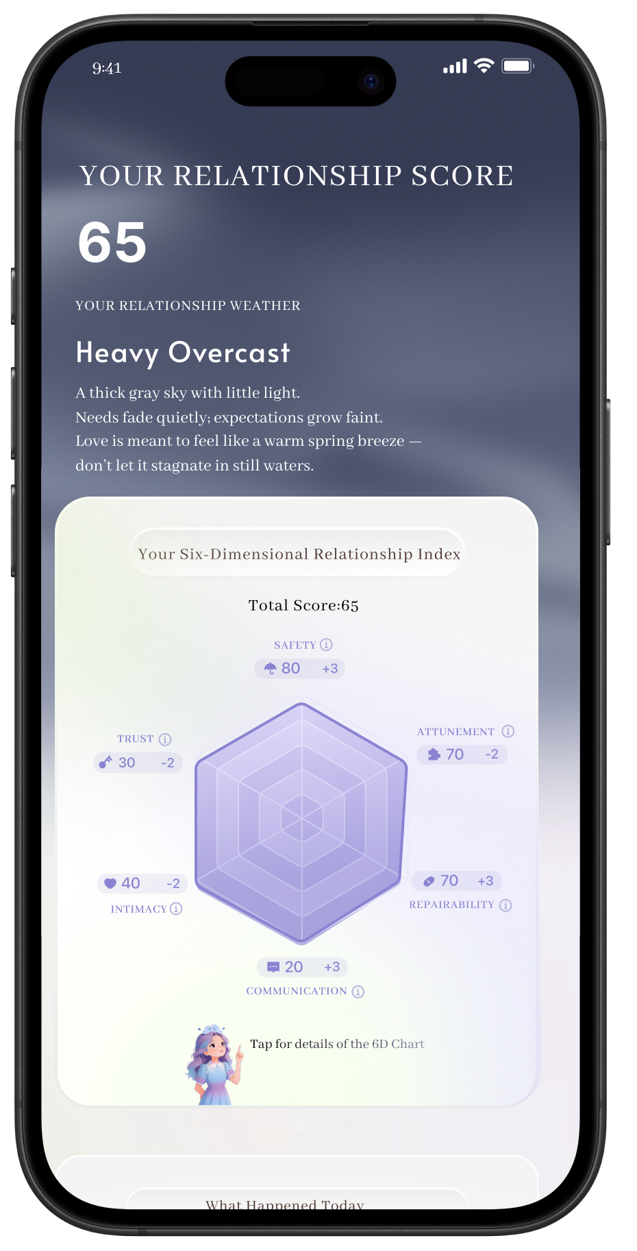 Snowie AI gallery image