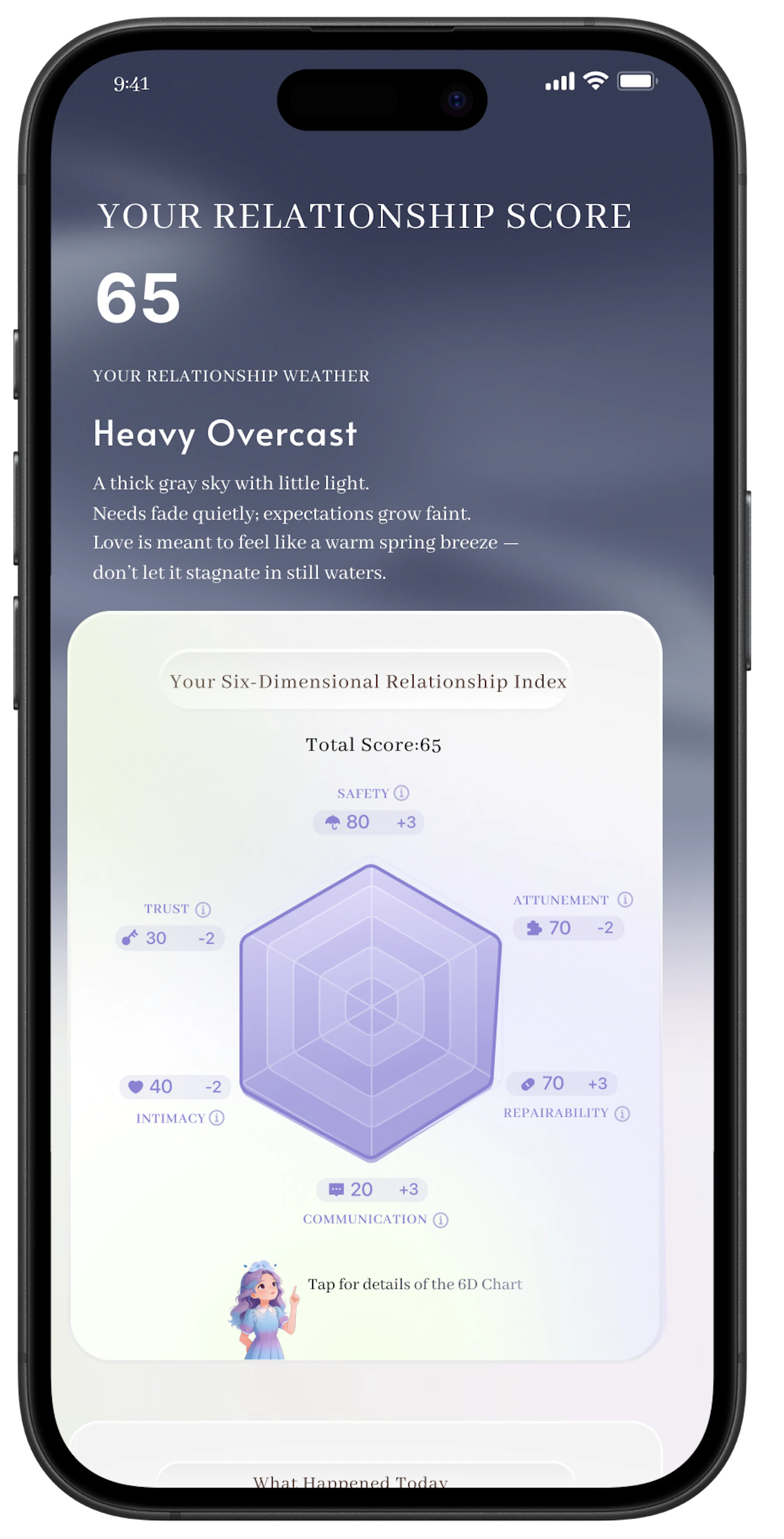 Snowie AI screenshot 2