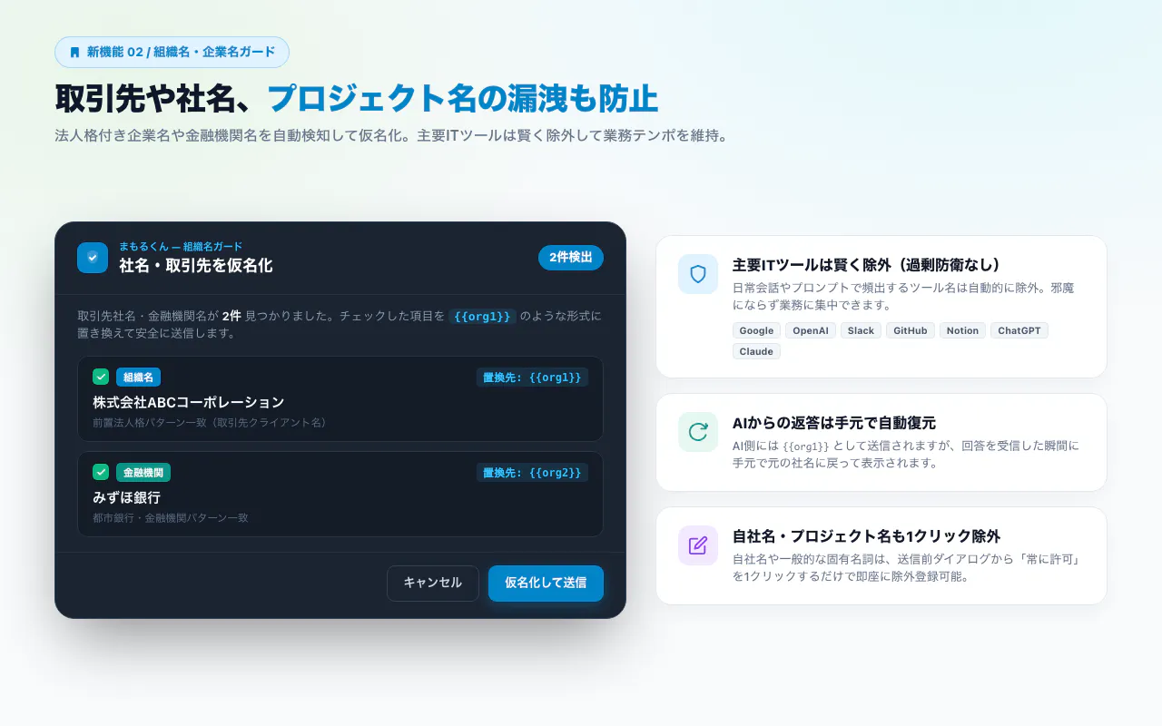 Mamorukun 截图 2