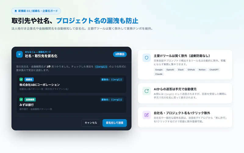 Mamorukun screenshot 2