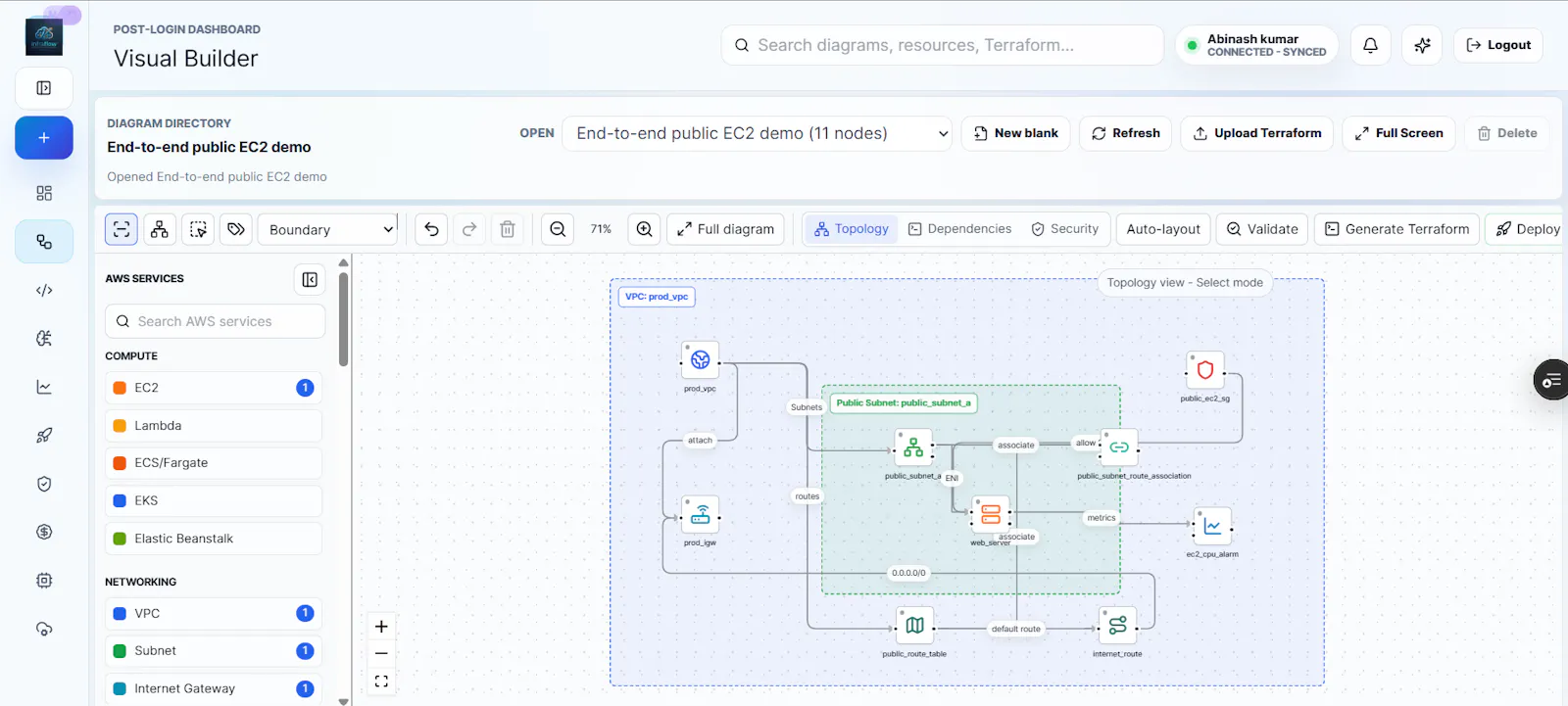 infraflow screenshot 2
