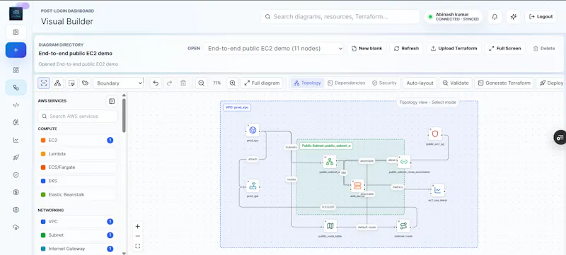 infraflow screenshot 2