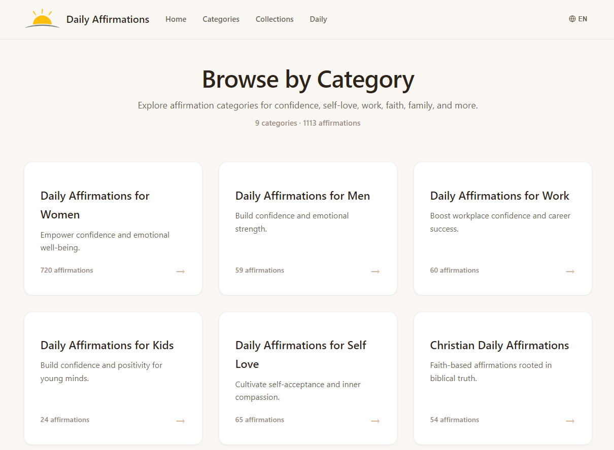 Daily Affirmations gallery image