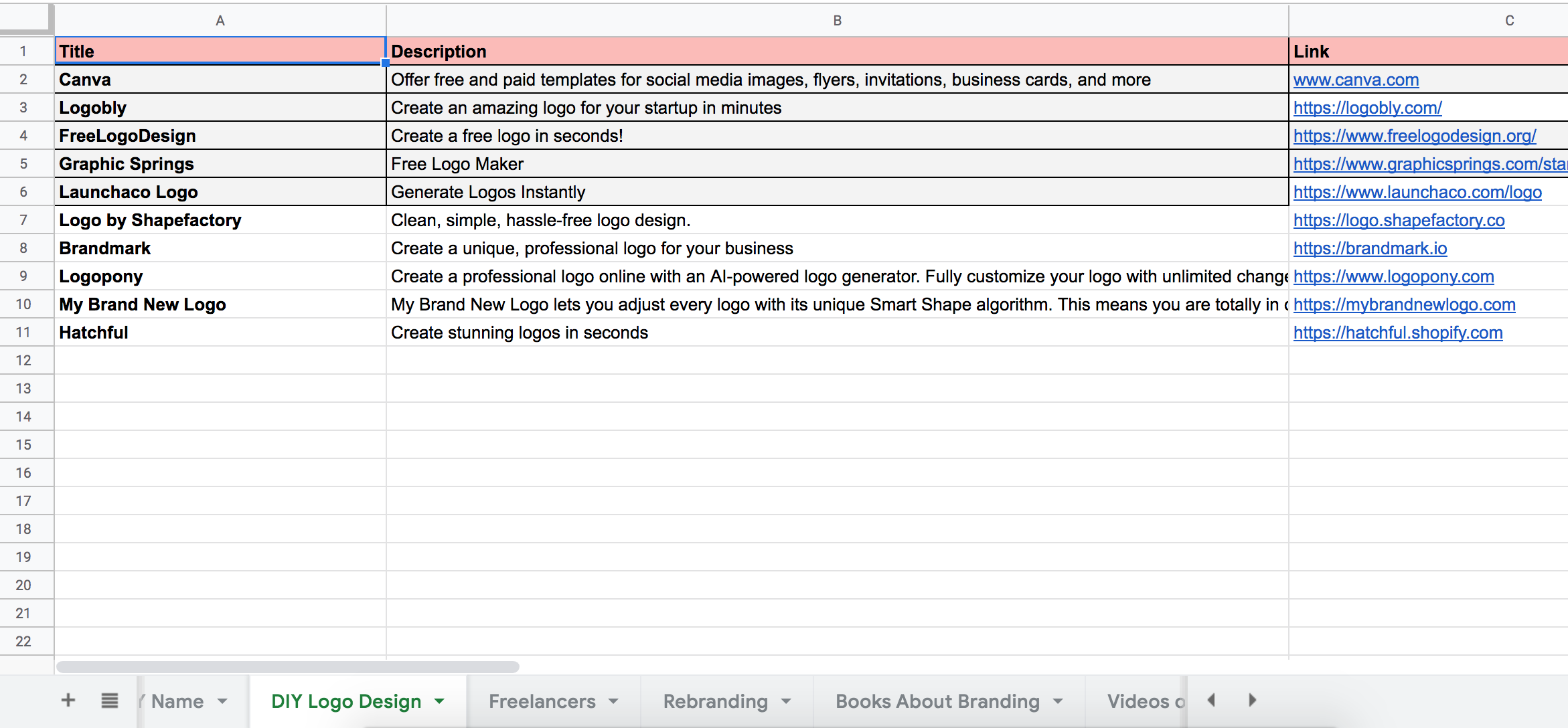 BFS  Branding for startups stack gallery image