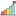 Achievemented