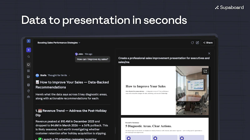 Supaboard 3.0 screenshot 4