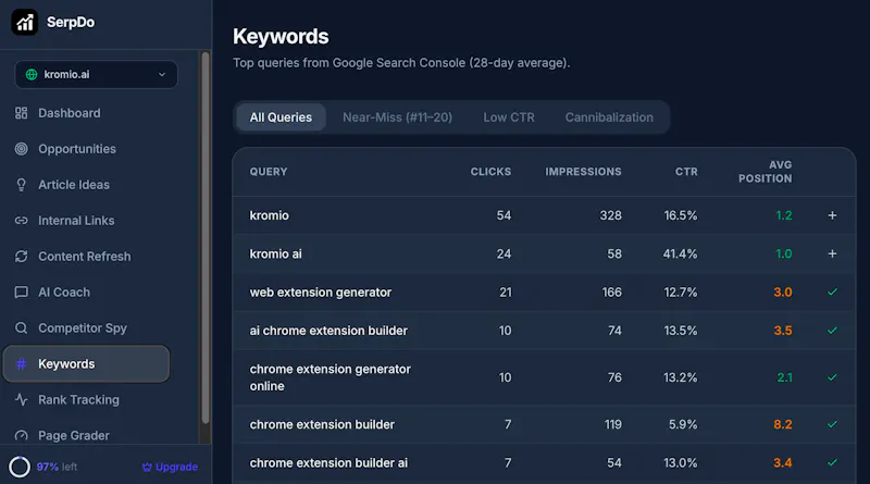 SerpDo screenshot 8
