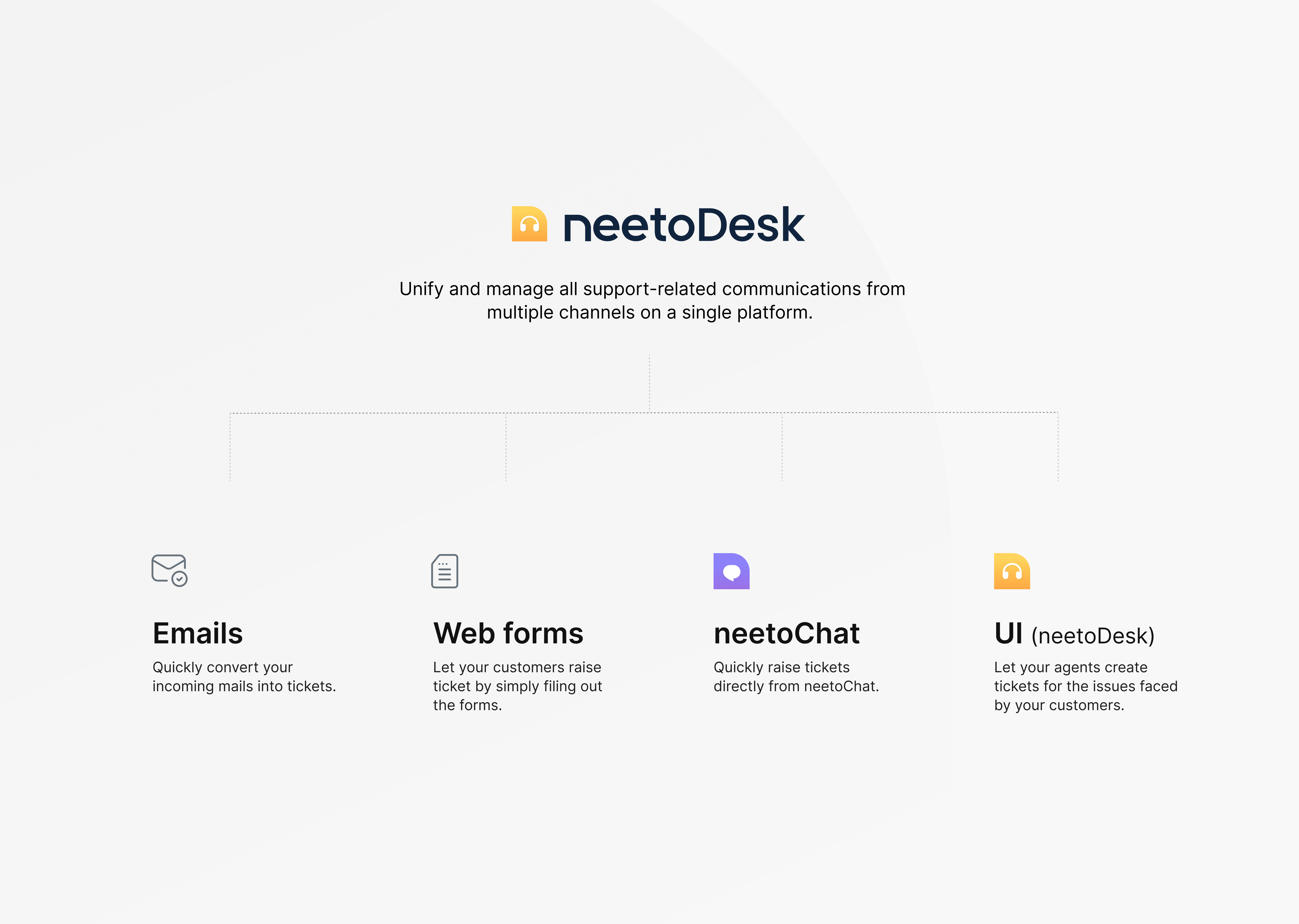 startuptile neetoDesk-Simplify tickets amplify support with neetoDesk