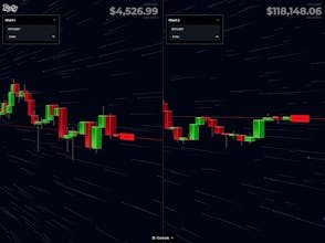 TastyChart gallery image