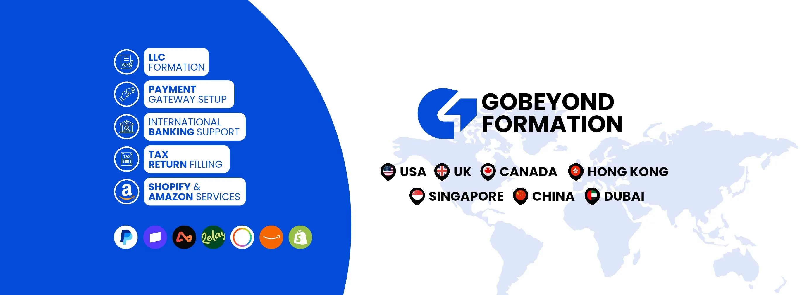 GoBeyond Formation gallery image