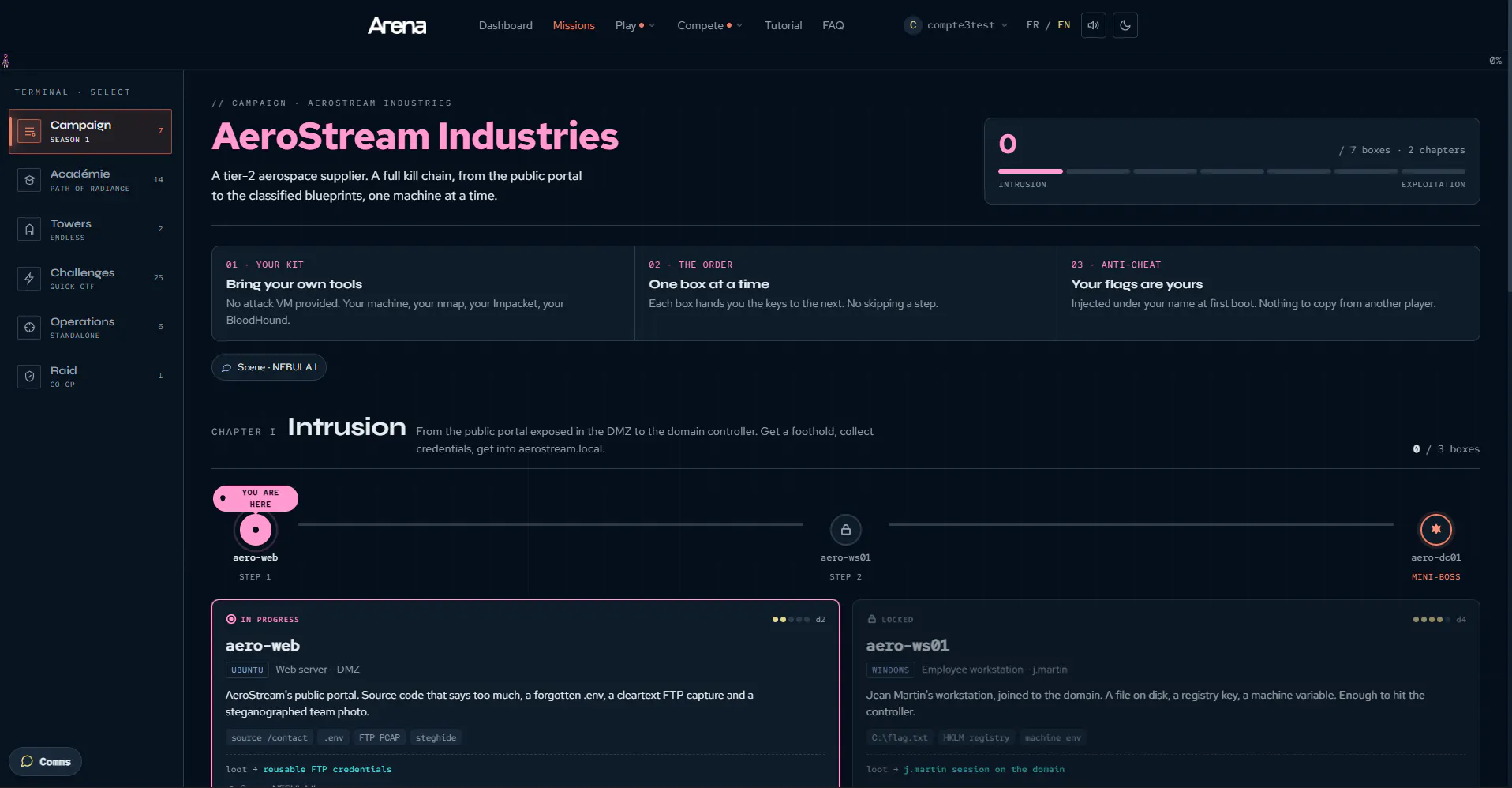 Arena gallery image