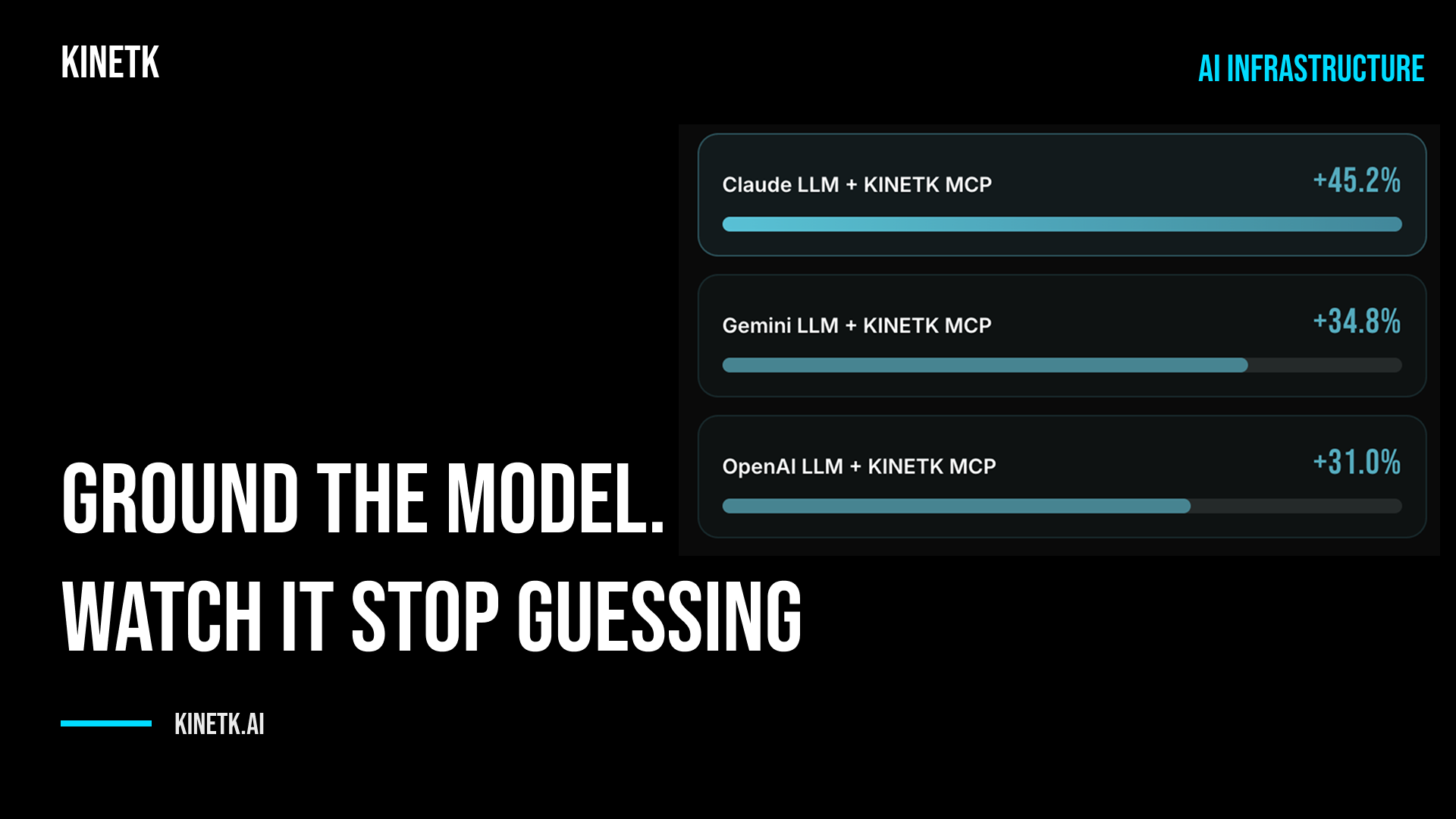 KINETK API gallery image