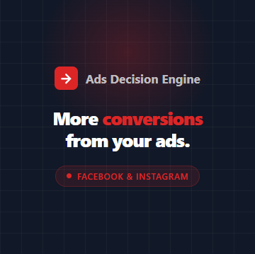 Ads Decision Engine 