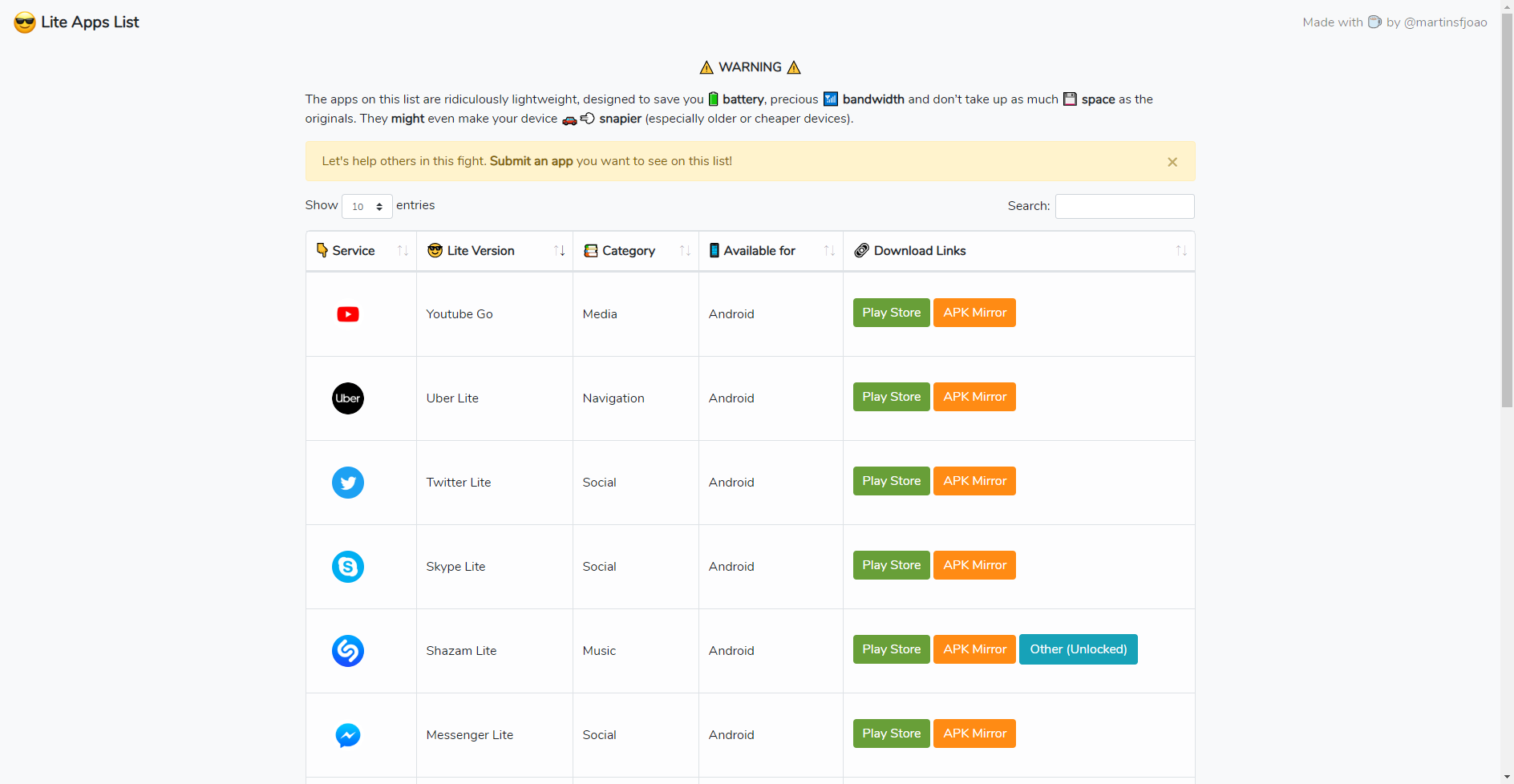 Lite Apps List Save Your Phone Start Using Lite Apps