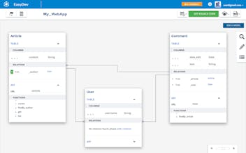 EasyDev gallery image
