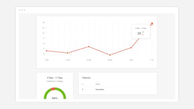 Dockbit gallery image