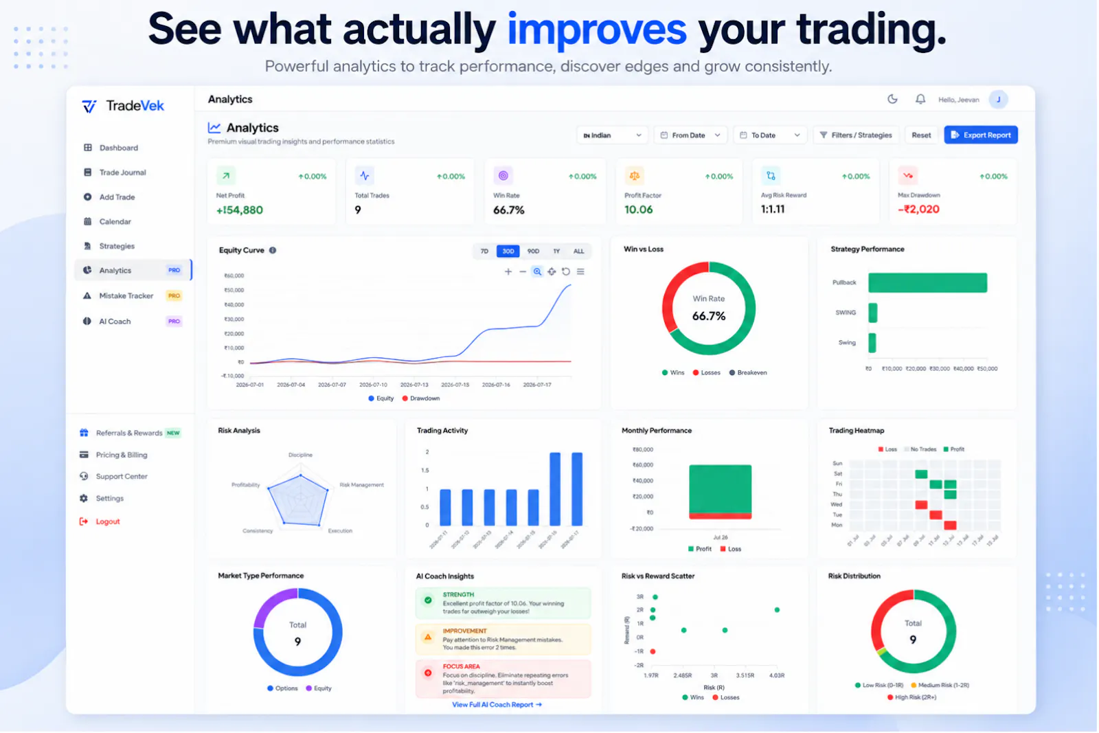 TradeVek screenshot 5