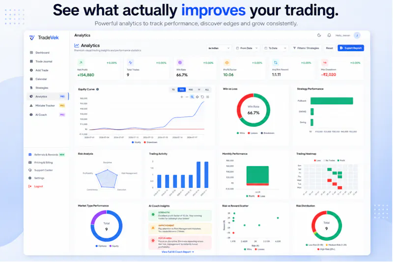 TradeVek screenshot 5