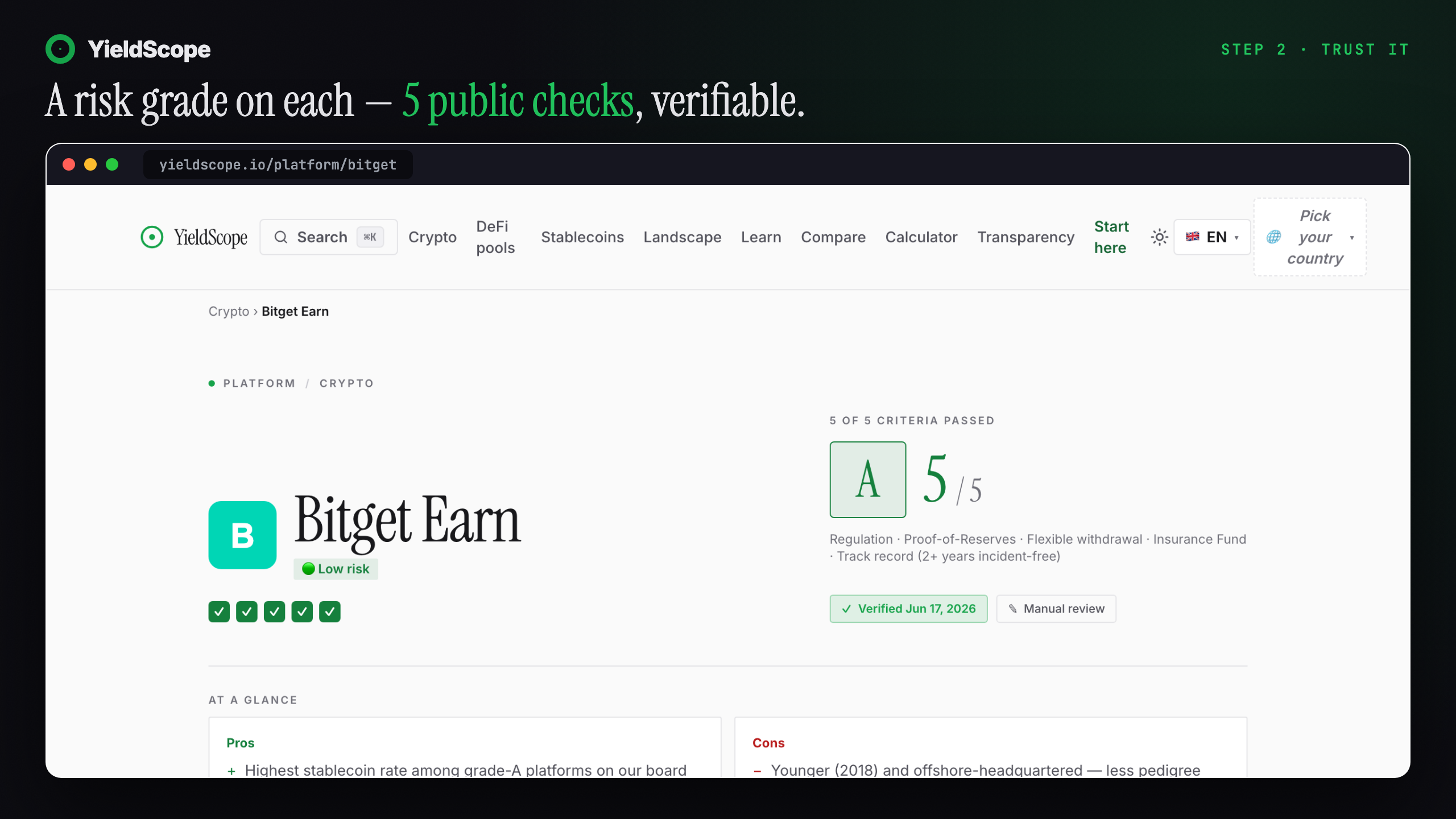 YieldScope_io gallery image
