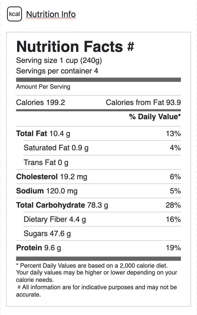 Hungershare gallery image