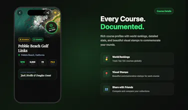 LinksPass - Lifelong Golf Passport gallery image