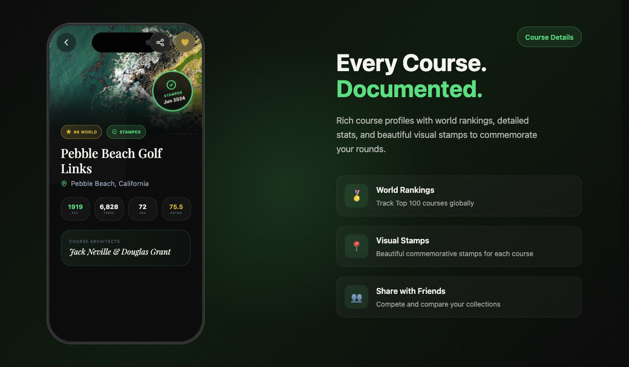 LinksPass - Lifelong Golf Passport - Screenshot 2 showing product features and functionality
