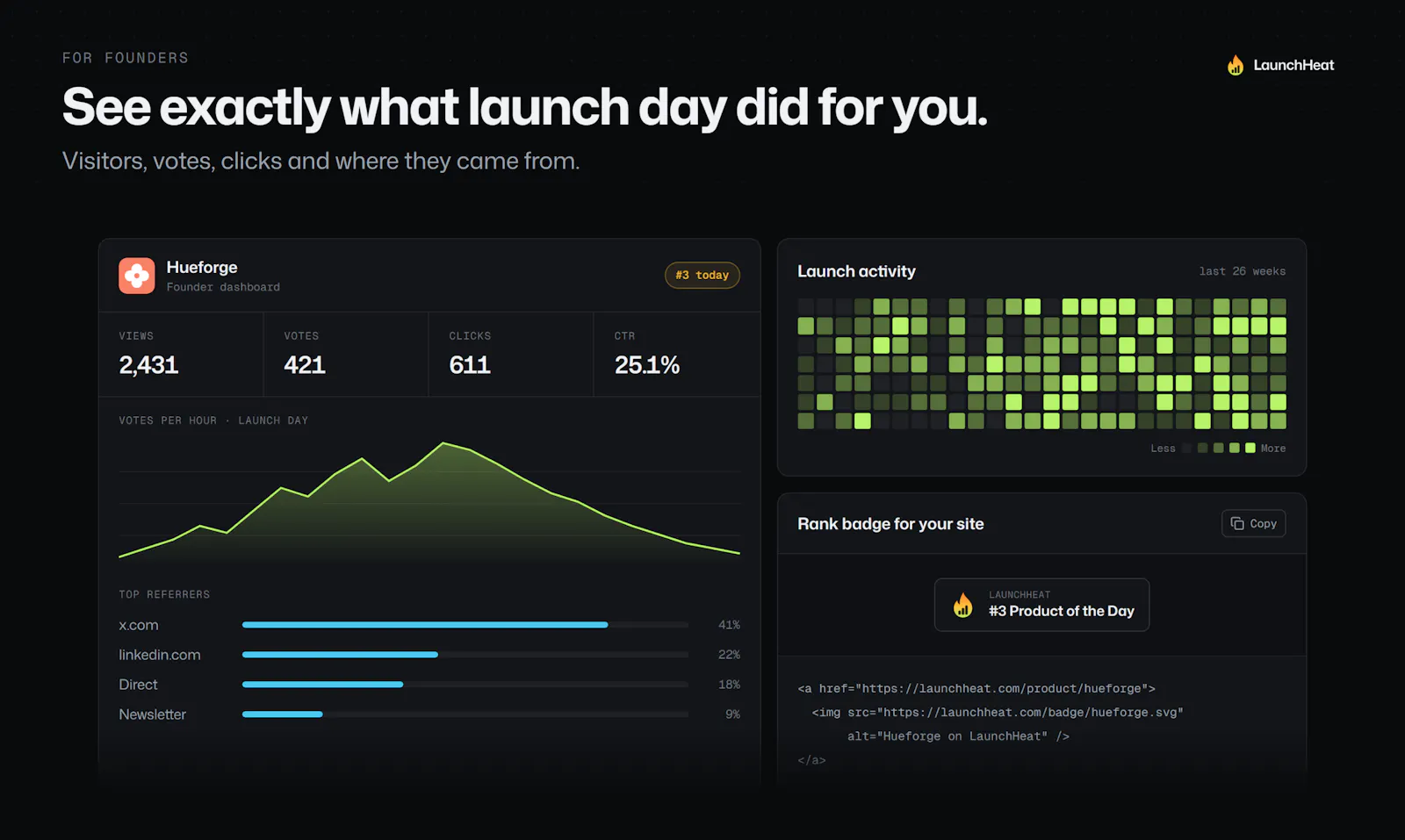 LaunchHeat screenshot 3