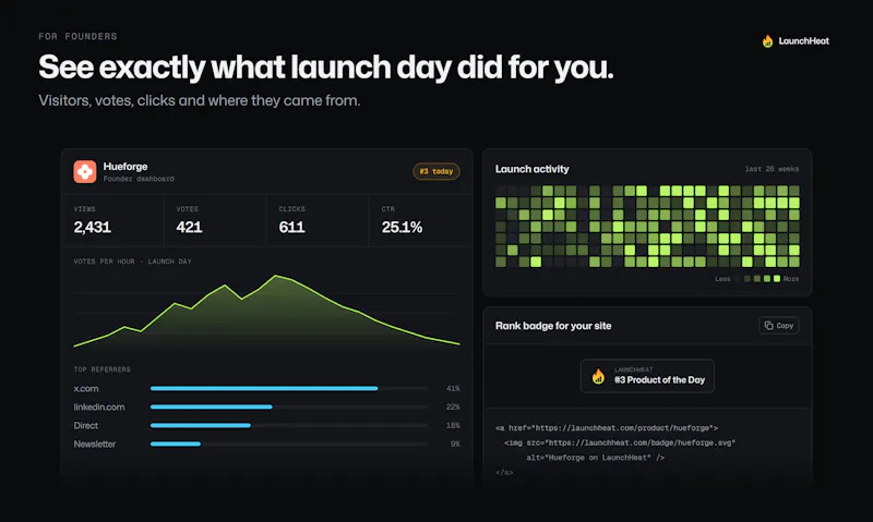 LaunchHeat screenshot 3