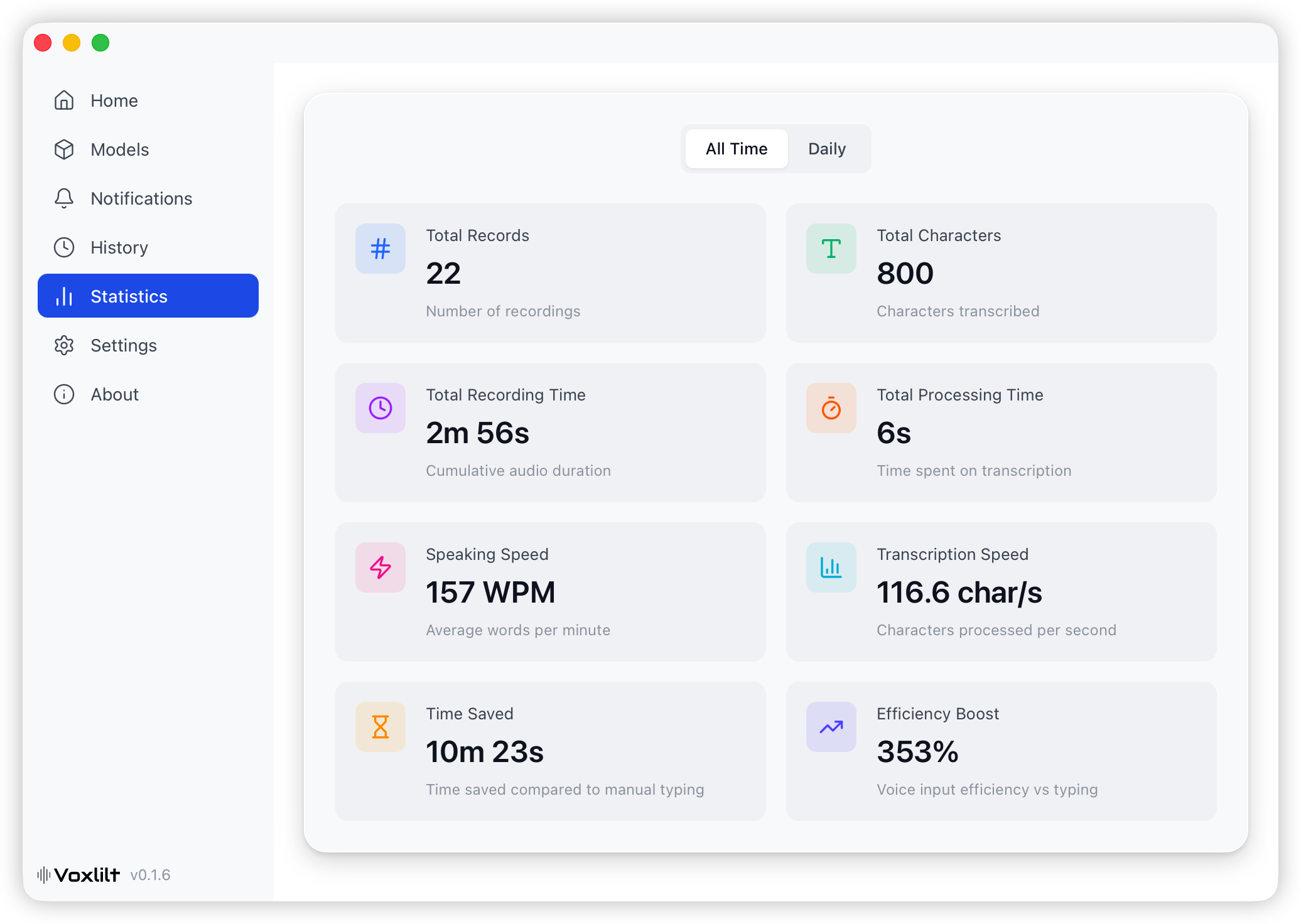 Voxlilt gallery image