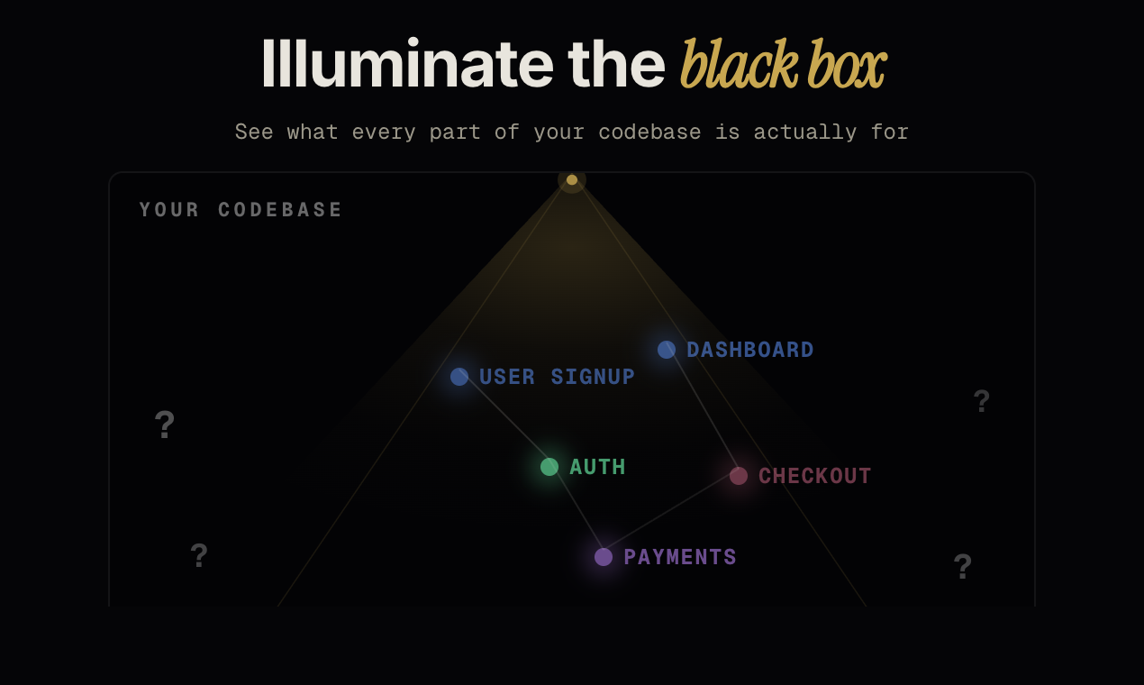 Cartograph gallery image