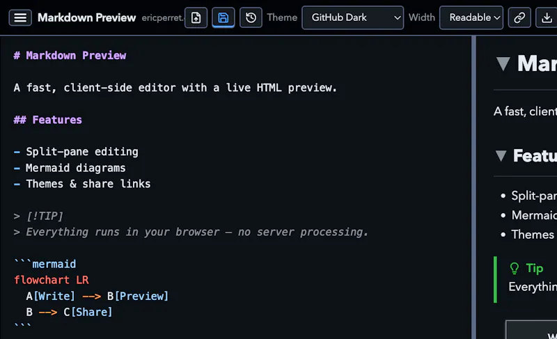Markdown Preview screenshot 2