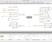 ConceptDraw OFFICE media 1