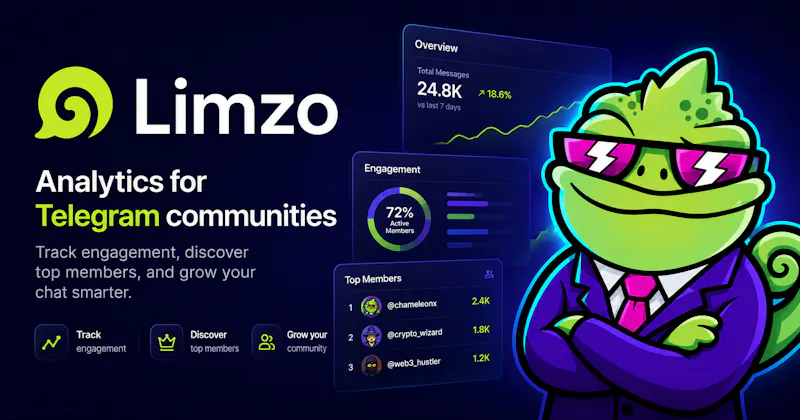 Limzo — Telegram Community Analytics screenshot 1