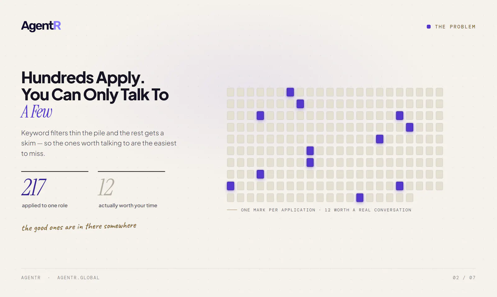 AgentR 3.0 screenshot 3