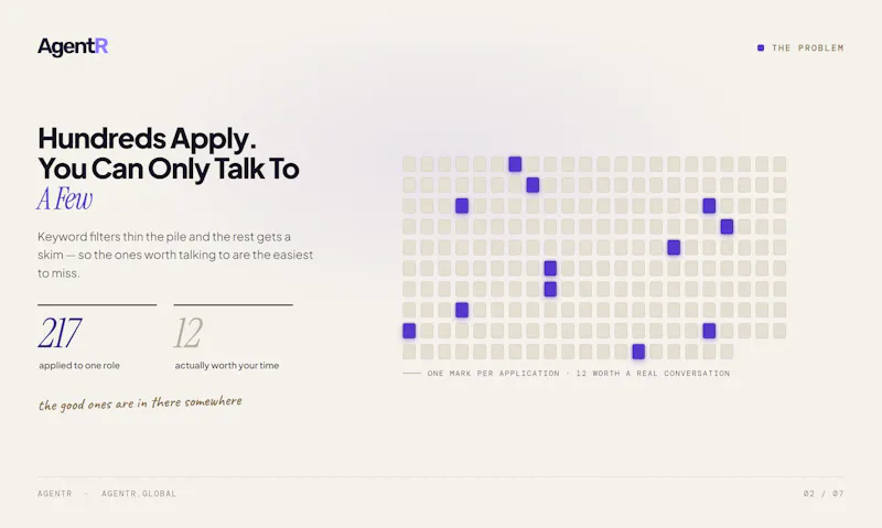 AgentR 3.0 screenshot 3