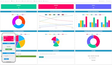 EveryDataStore ECM gallery image