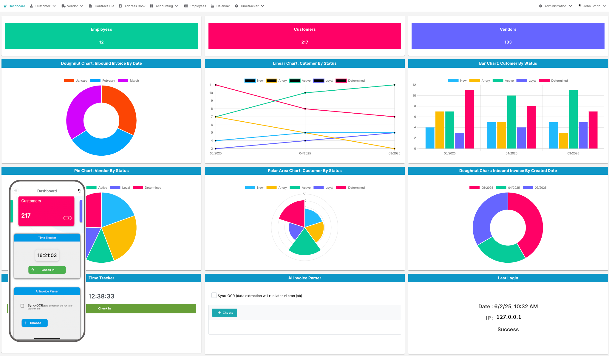 ECM EVERDATASTORE media 1