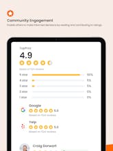 TopProz gallery image