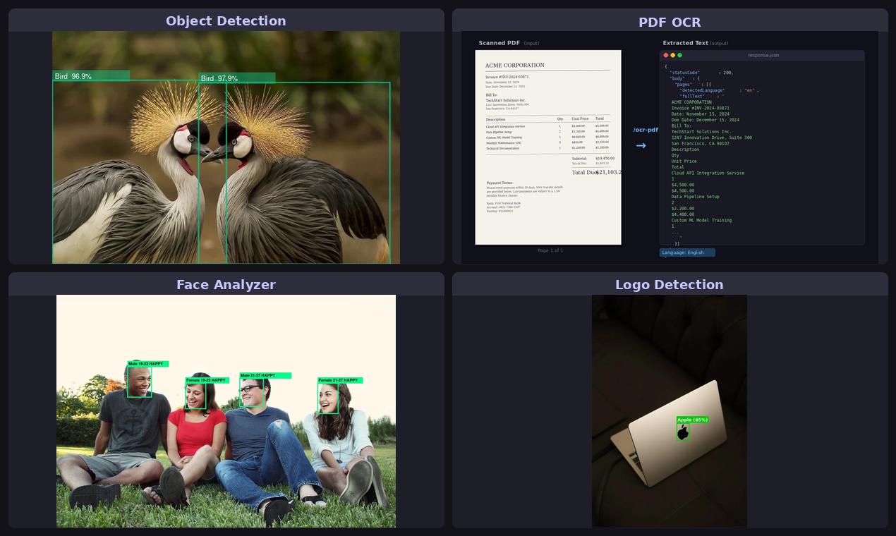 AI Engine gallery image