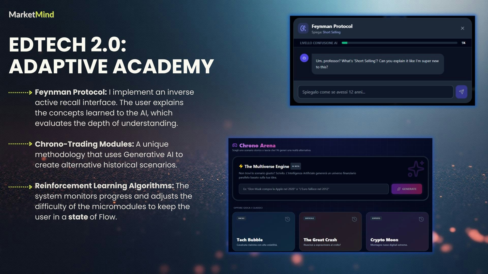 MarketMind gallery image